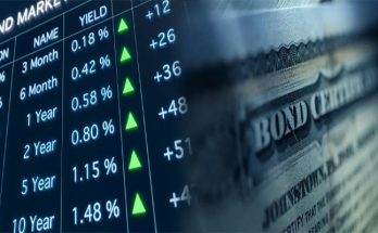 Understanding High-Yield Bond Mutual Funds for Fixed Income